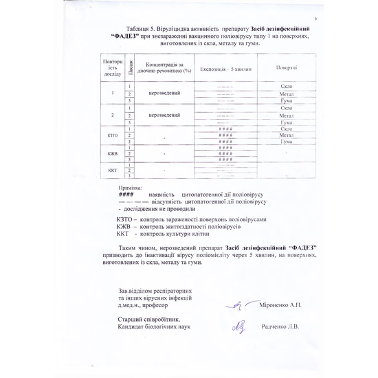 Антисептик ФАСЕПТ для дезинфекции кожи рук, 1000 мл, Объем: 1 л9