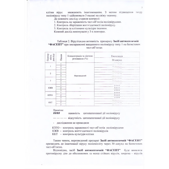 Антисептик ФАСЕПТ для дезинфекции кожи рук, 250 мл, с распылителем, Объем: 250 мл6