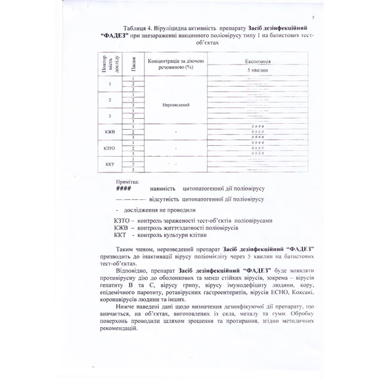 Антисептик ФАСЕПТ для дезинфекции кожи рук, 250 мл, с распылителем, Объем: 250 мл8