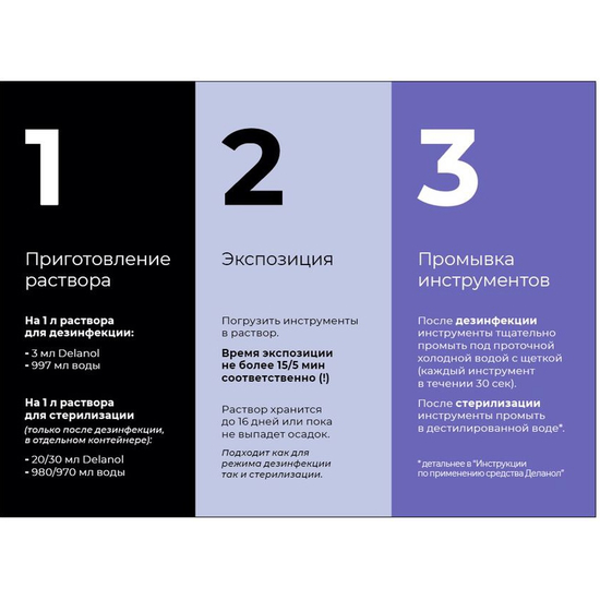 Деланол - средство для дезинфекции и стерилизации инструментов, 20 мл, Объем: 20 мл2