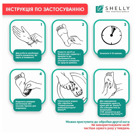 Гель-кератолитик для локального применения Shelly Мягкое лезвие 100 мл3