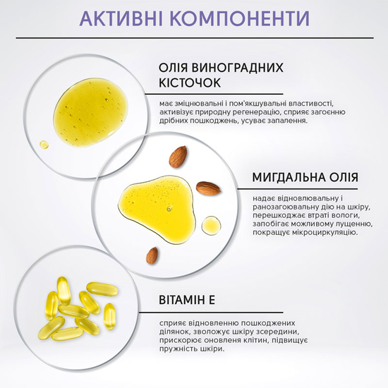 Молекулярна олія для полірування шкіри Shelly 50 мл8