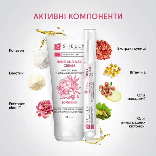 Подарунковий набір для рук та нігтів Shelly Hand and Nail Set3