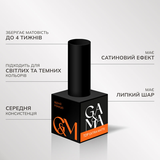 Топ для гель-лака матовый GaMa Top Extra Mattе 15 мл2