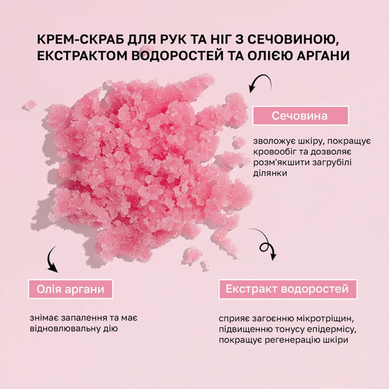 Крем-скраб для рук та ніг з сечовиною, екстрактом водоростей та олією аргани Shelly 350 грам5